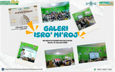 Isro' Mi'roj Nabi Muhammad Saw